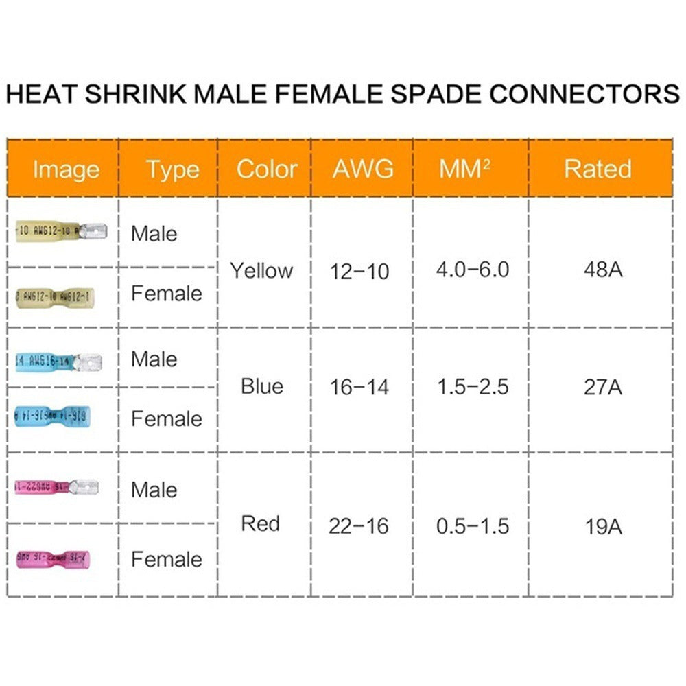Heat Shrink Wire Connector Kit – Waterproof Marine Butt & Spade Crimp Terminal Assortment