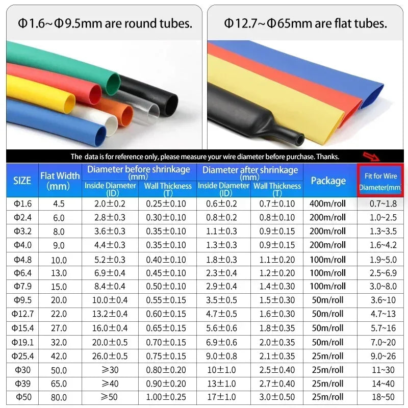 Adhesive-Lined Heat Shrink Tubing – Dual Wall Marine Wire Wrap with Glue for Waterproof Connections