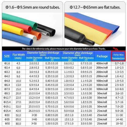 Adhesive-Lined Heat Shrink Tubing – Dual Wall Marine Wire Wrap with Glue for Waterproof Connections