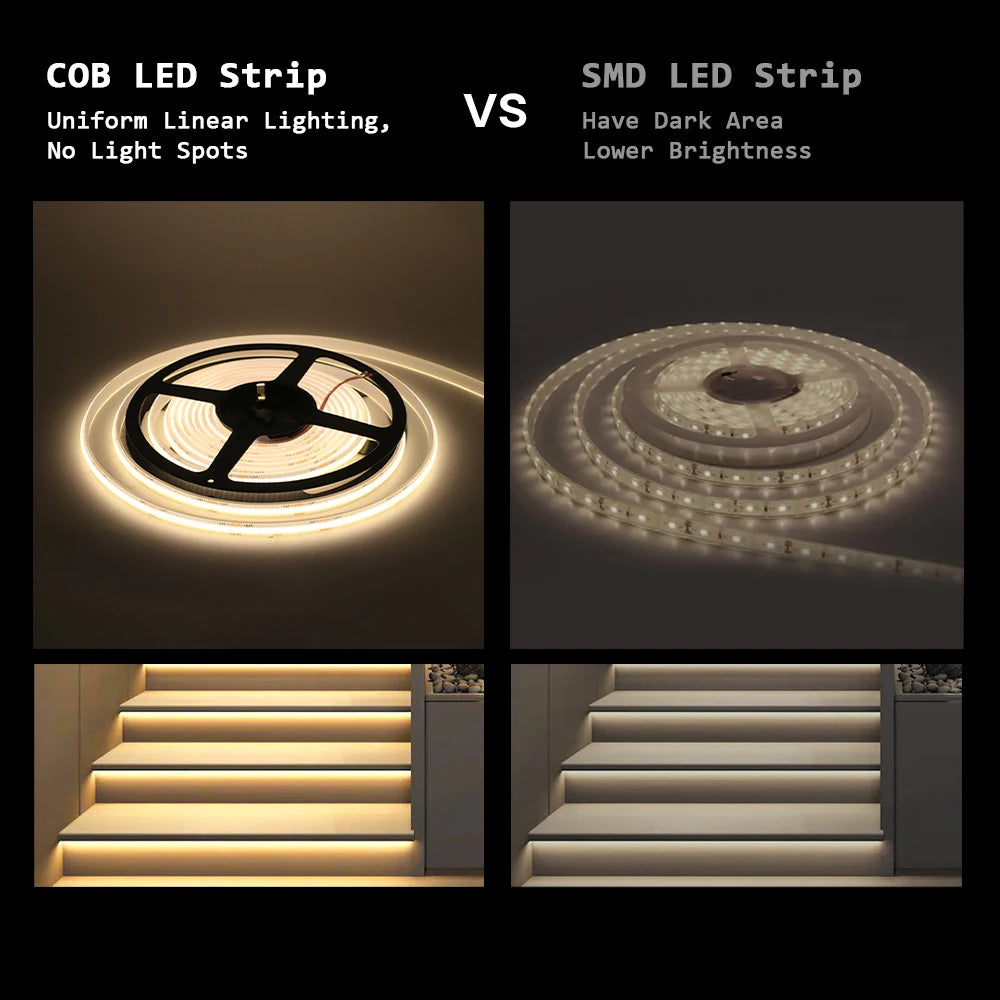 COB LED Strip Light – Waterproof Marine-Grade Flexible LED Tape for Boats, Under-Deck & Accent Lighting