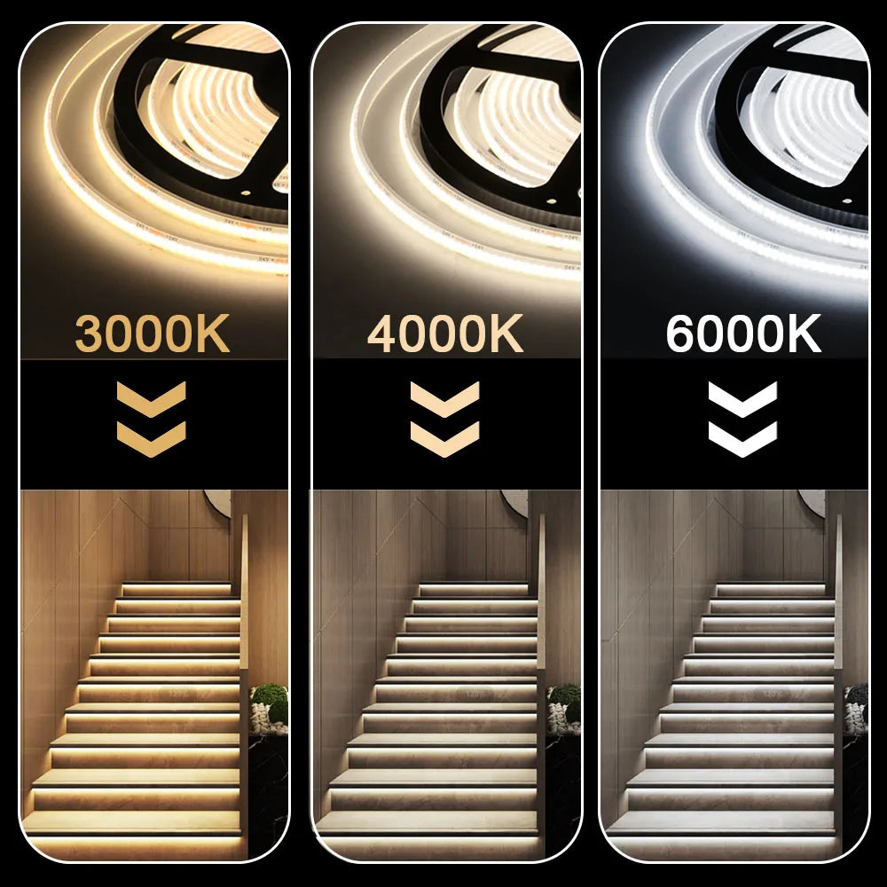 COB LED Strip Light – Waterproof Marine-Grade Flexible LED Tape for Boats, Under-Deck & Accent Lighting